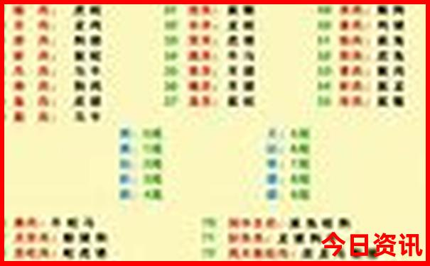 哈尔滨简介及著名景点